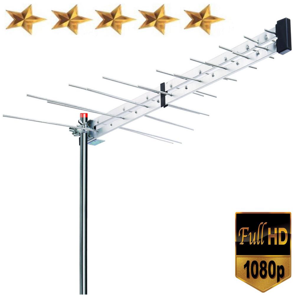 tv fix antenna